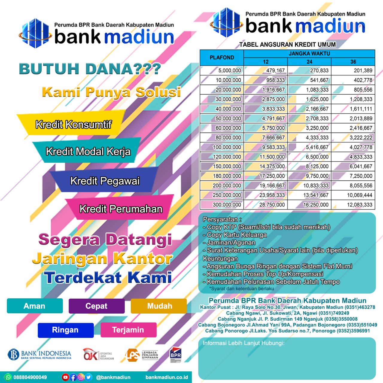 Brosur Kredit Konsumtif Bank Madiun