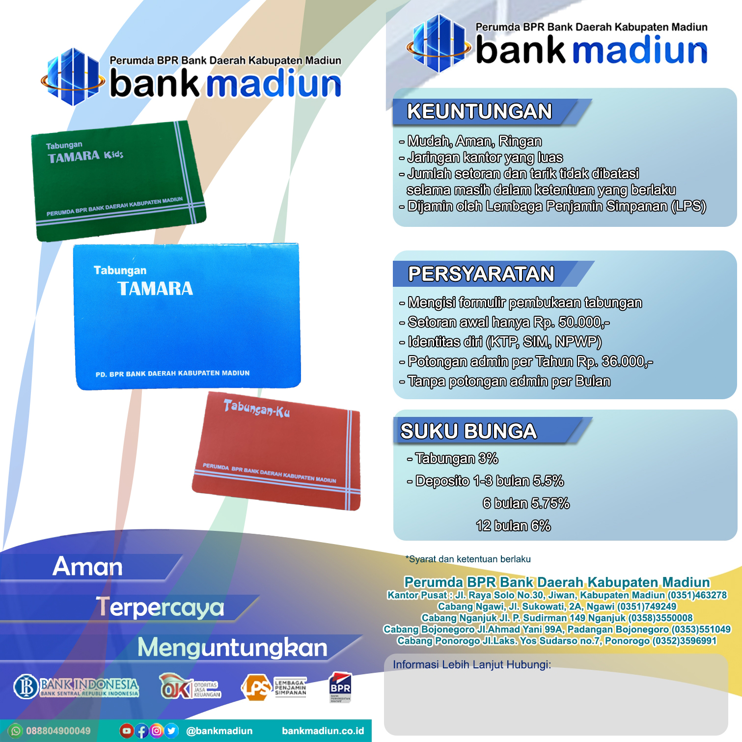 Tabungan SIMPEL Bank Madiun